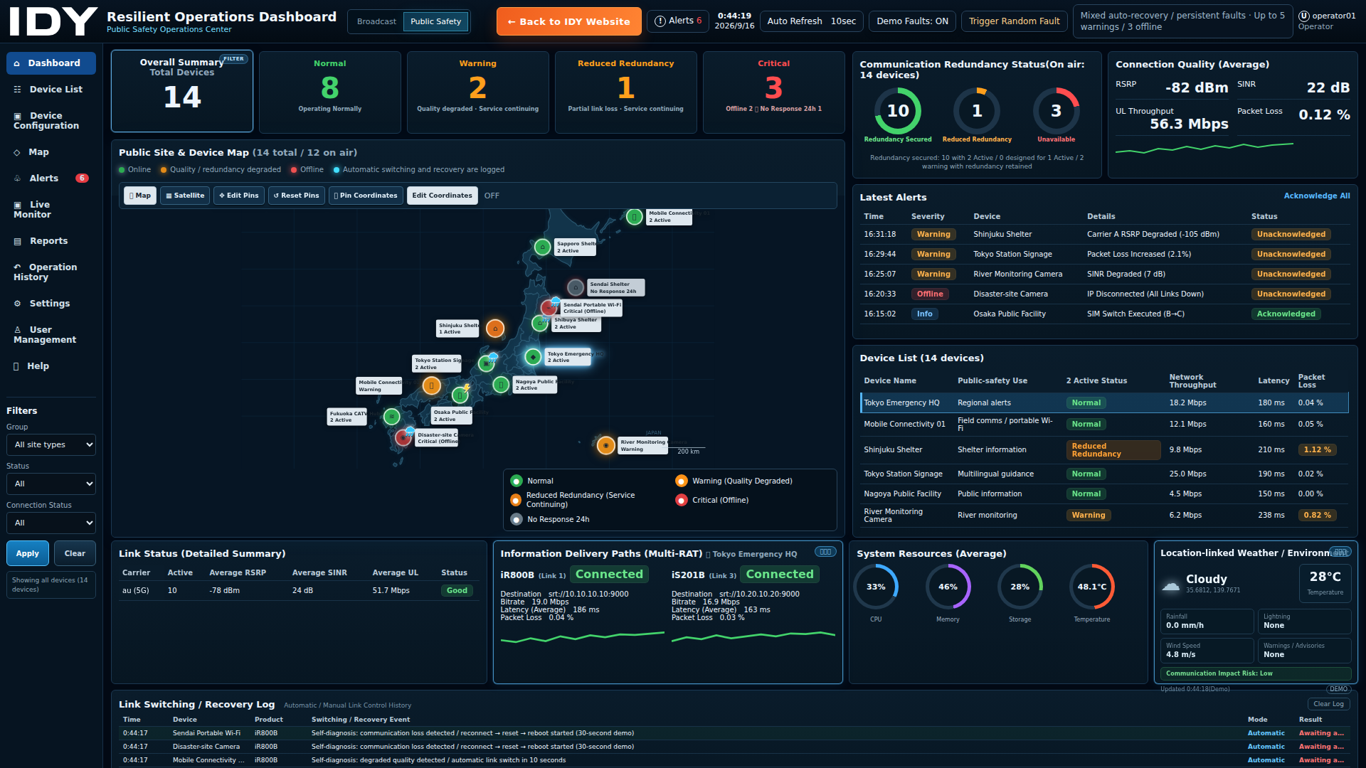 IDY public-safety operations dashboard interface