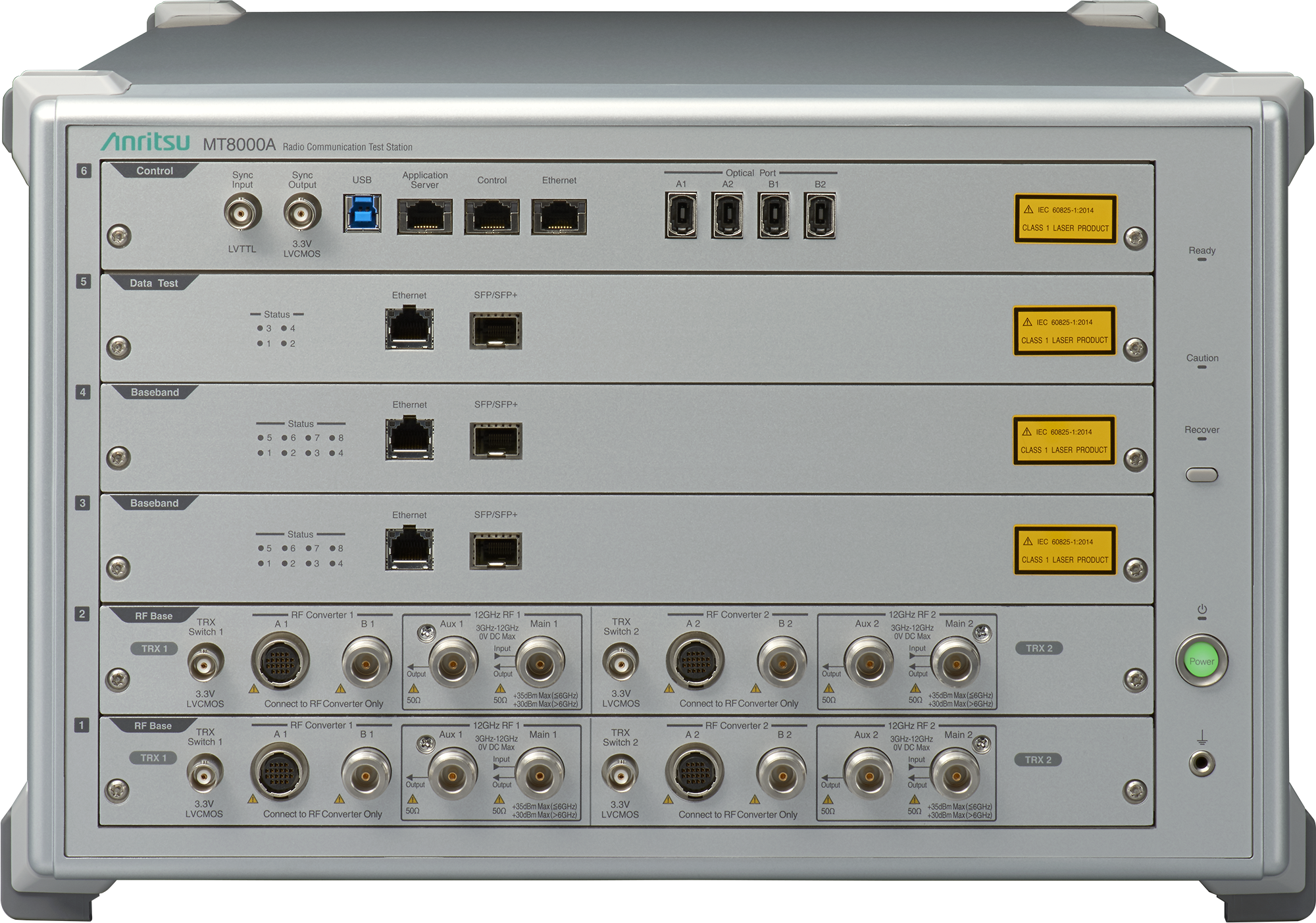 Anritsu MT8000A